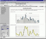 Surfstats Log Analyzer Standard Edition Screenshot